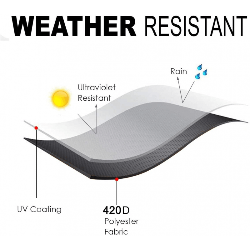 Climecare Dreisitzerstrandkorb Schutzhülle, Oxford 600D Gewebe mit Dauerhaft PVC Beschichtung, Extra flexiblem Klettverschluss,wasserdicht, Winterfest,Grau